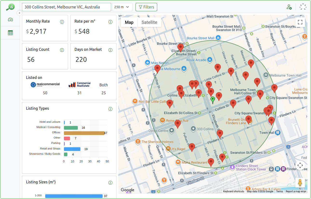 Dashboard showing the radius narrowed to 250 m around 300 Collins Street with 56 listings
