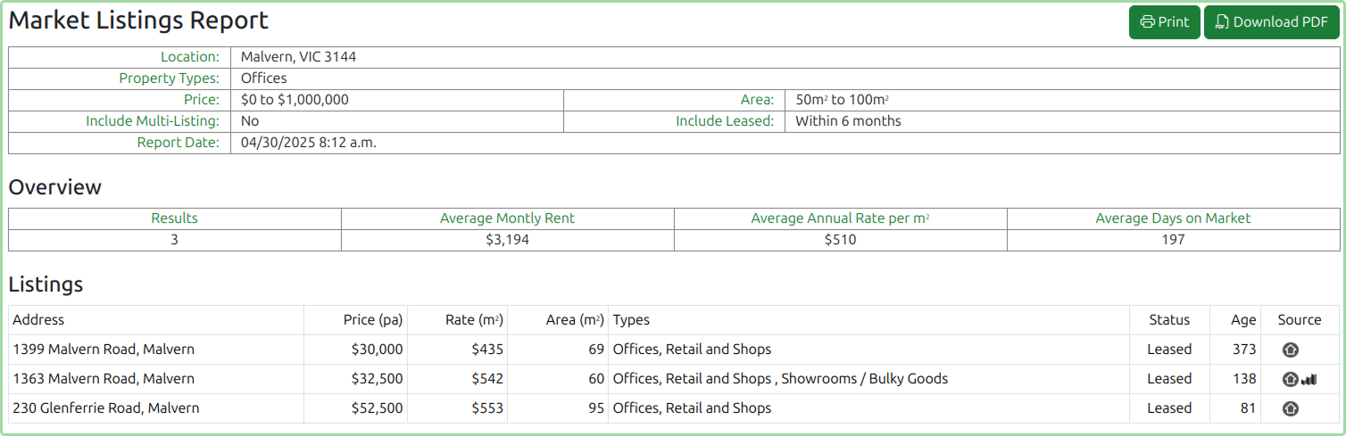 Market Listings Report showing selected properties with Print and Download PDF buttons