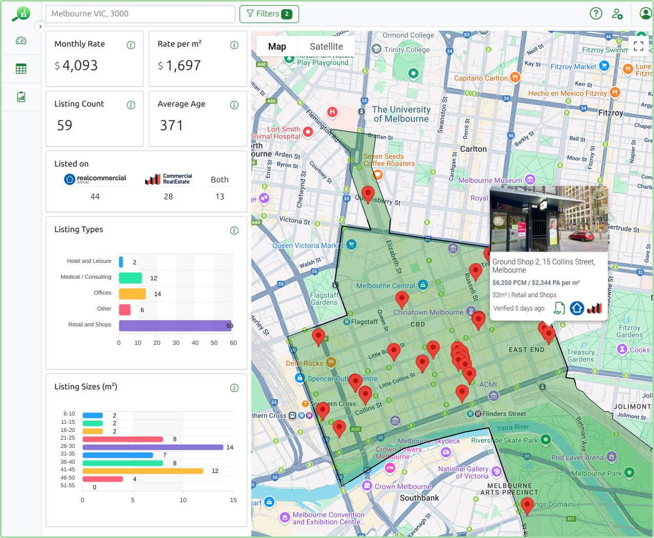 Filtered results showing 59 retail listings under 50m² in Melbourne CBD
