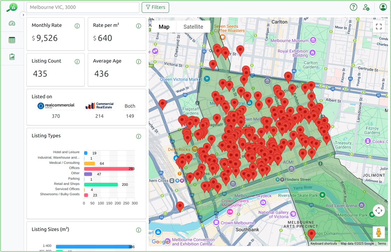 Dashboard showing all listings in Melbourne CBD with map view and statistics panel