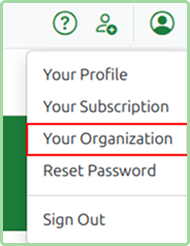 User menu dropdown with Your Organization option highlighted